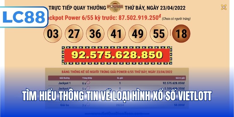Tìm hiểu thông tin về loại hình xổ số Vietlott